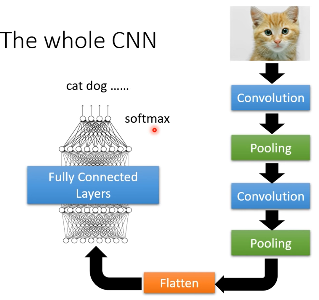 cnn23