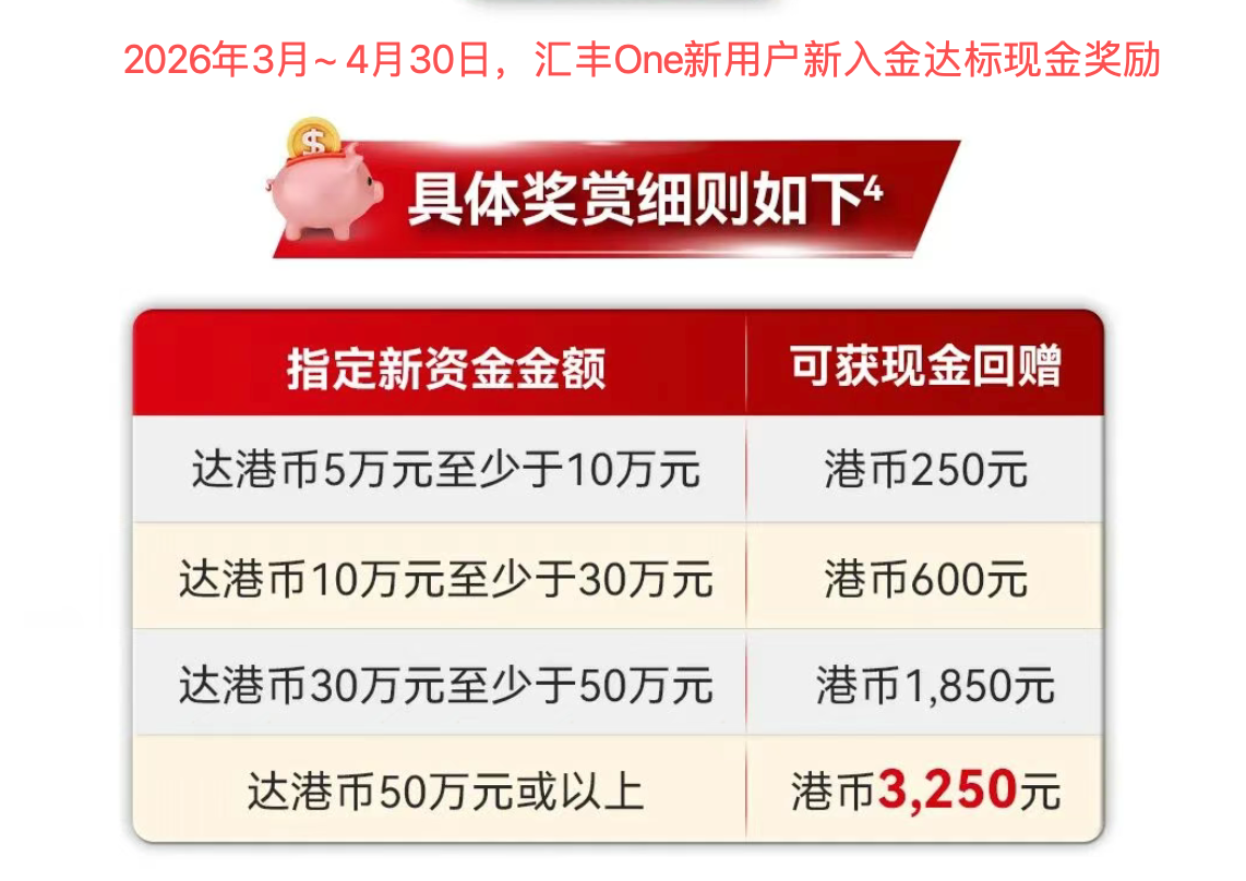 汇丰One账户新用户资金达标返现