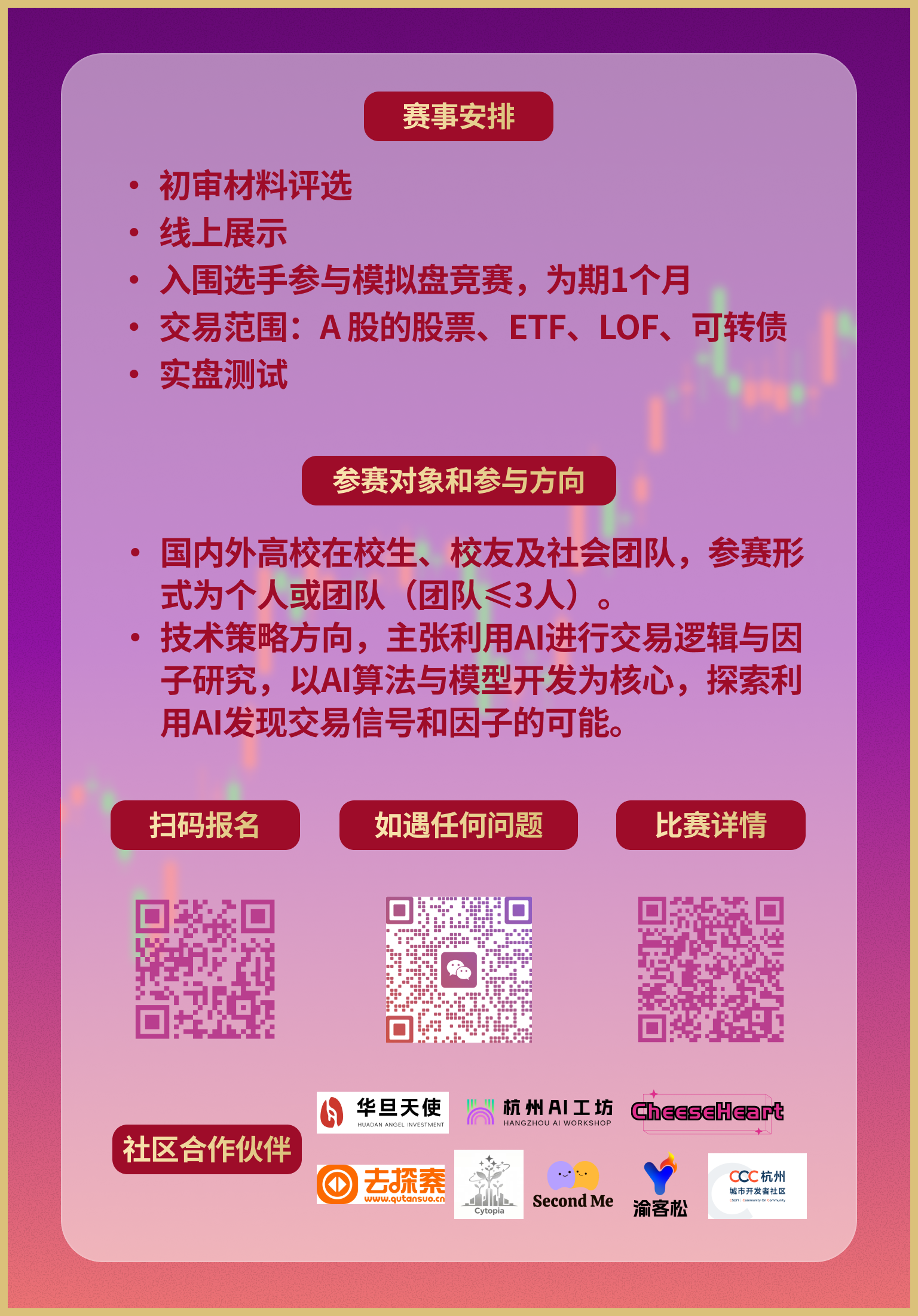 AI交易竞赛海报2