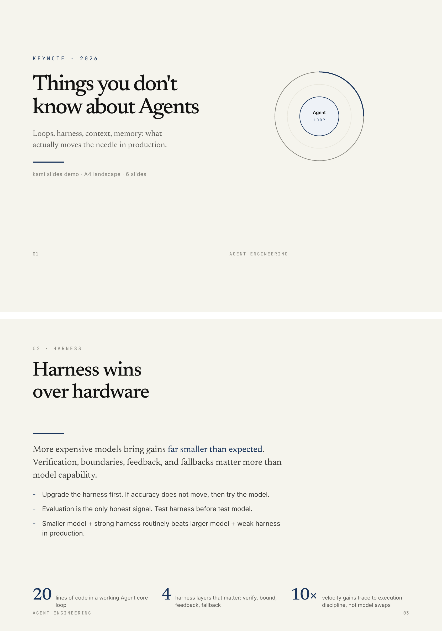 Agent keynote slides