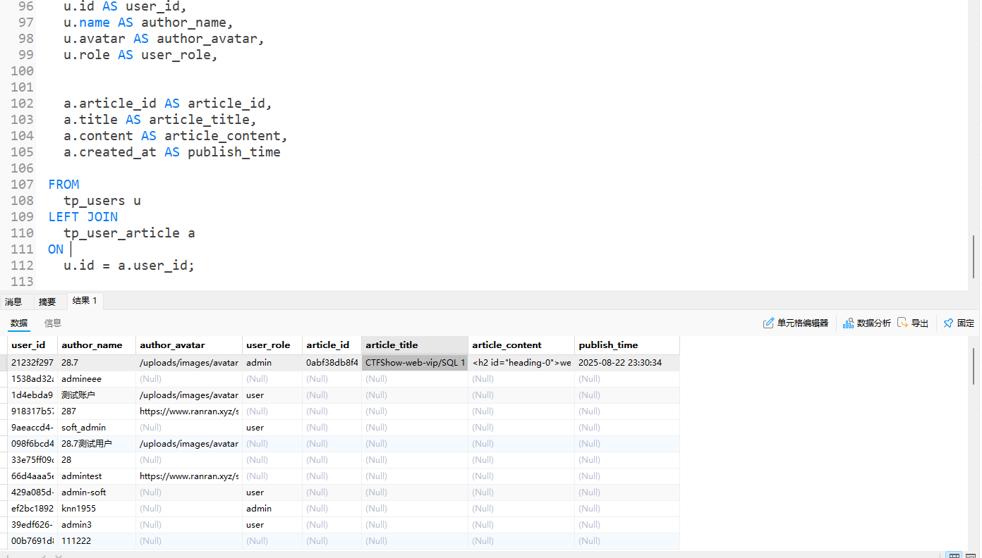 左外连接用户-文章查询