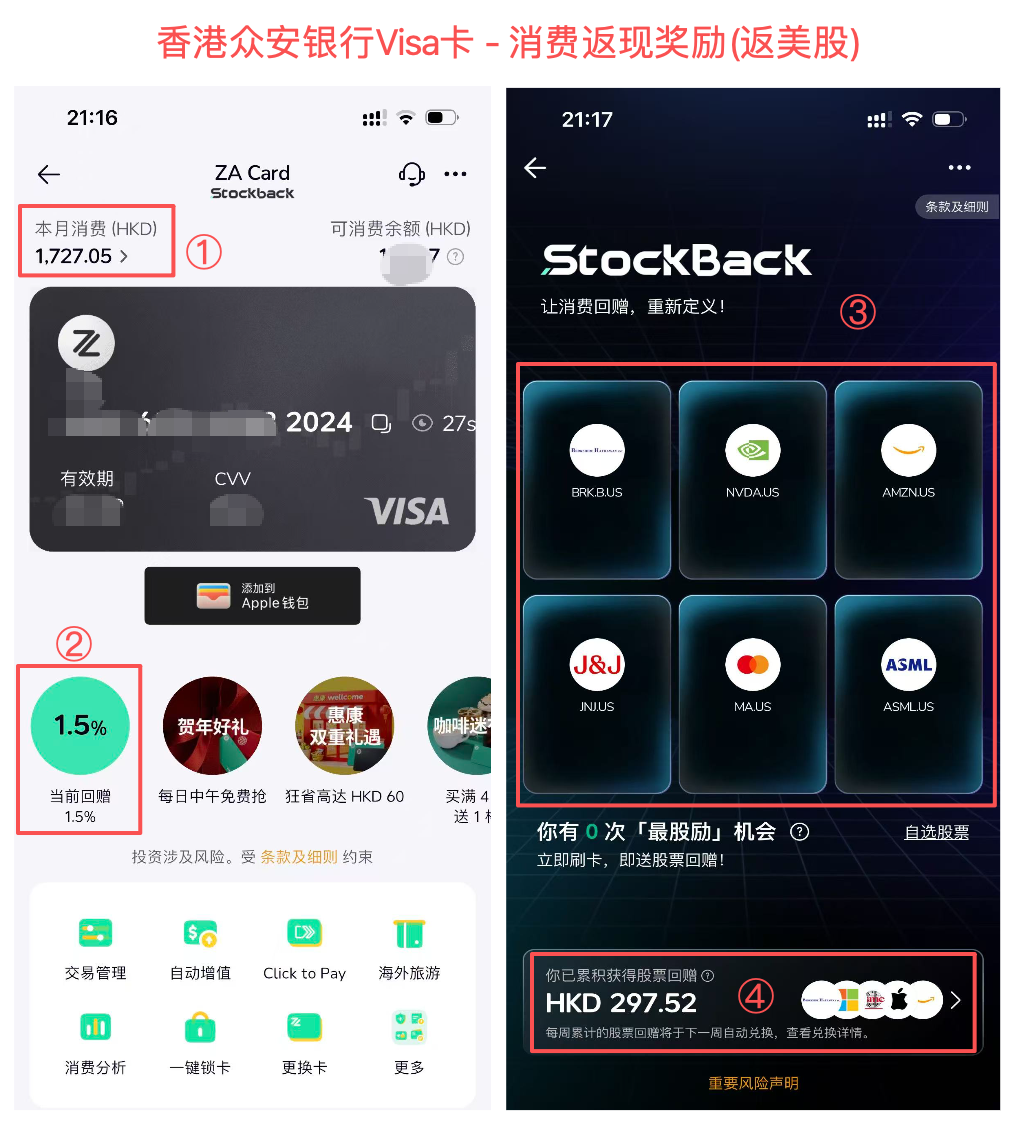 香港众安银行Visa卡 - 消费返美股