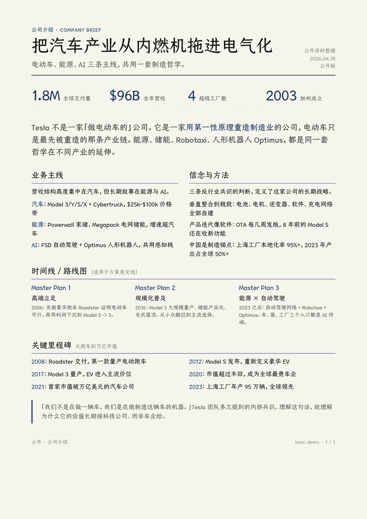 Tesla 公司介绍一页纸