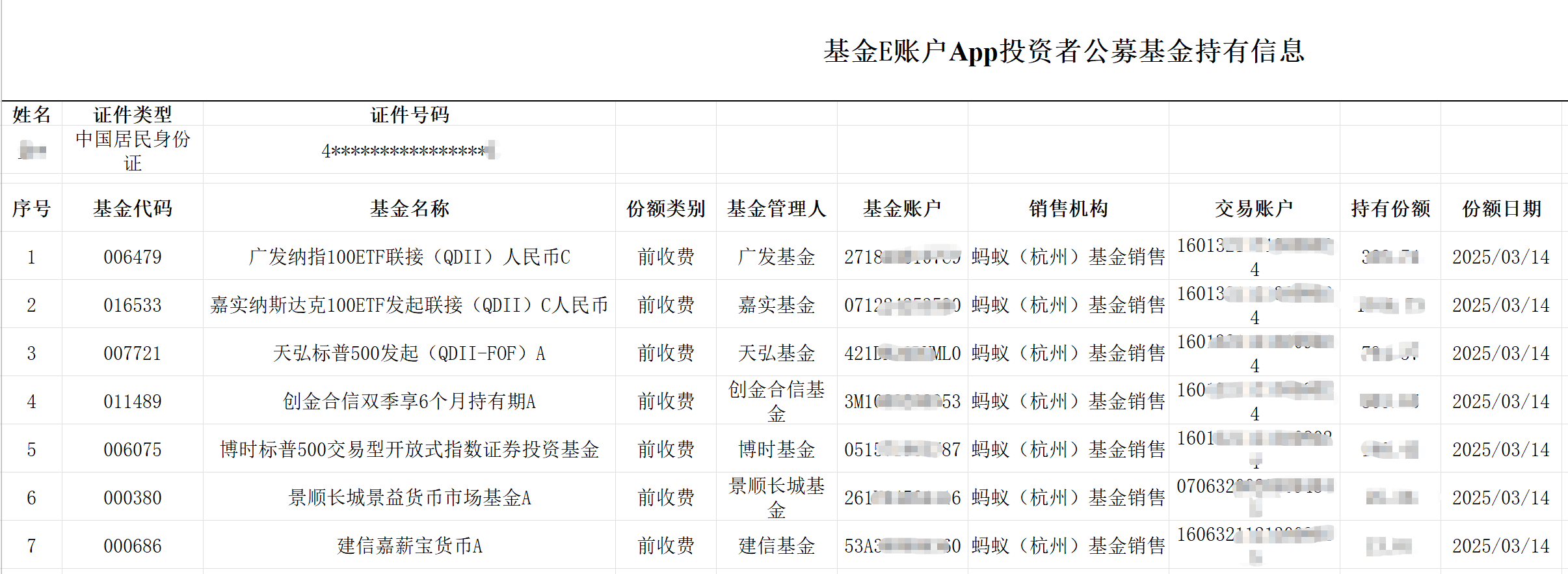 基金e账户app投资者公募基金持有信息