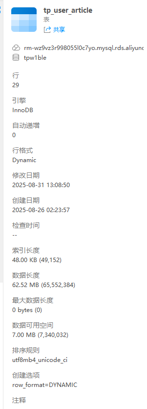 MySQL实例配置