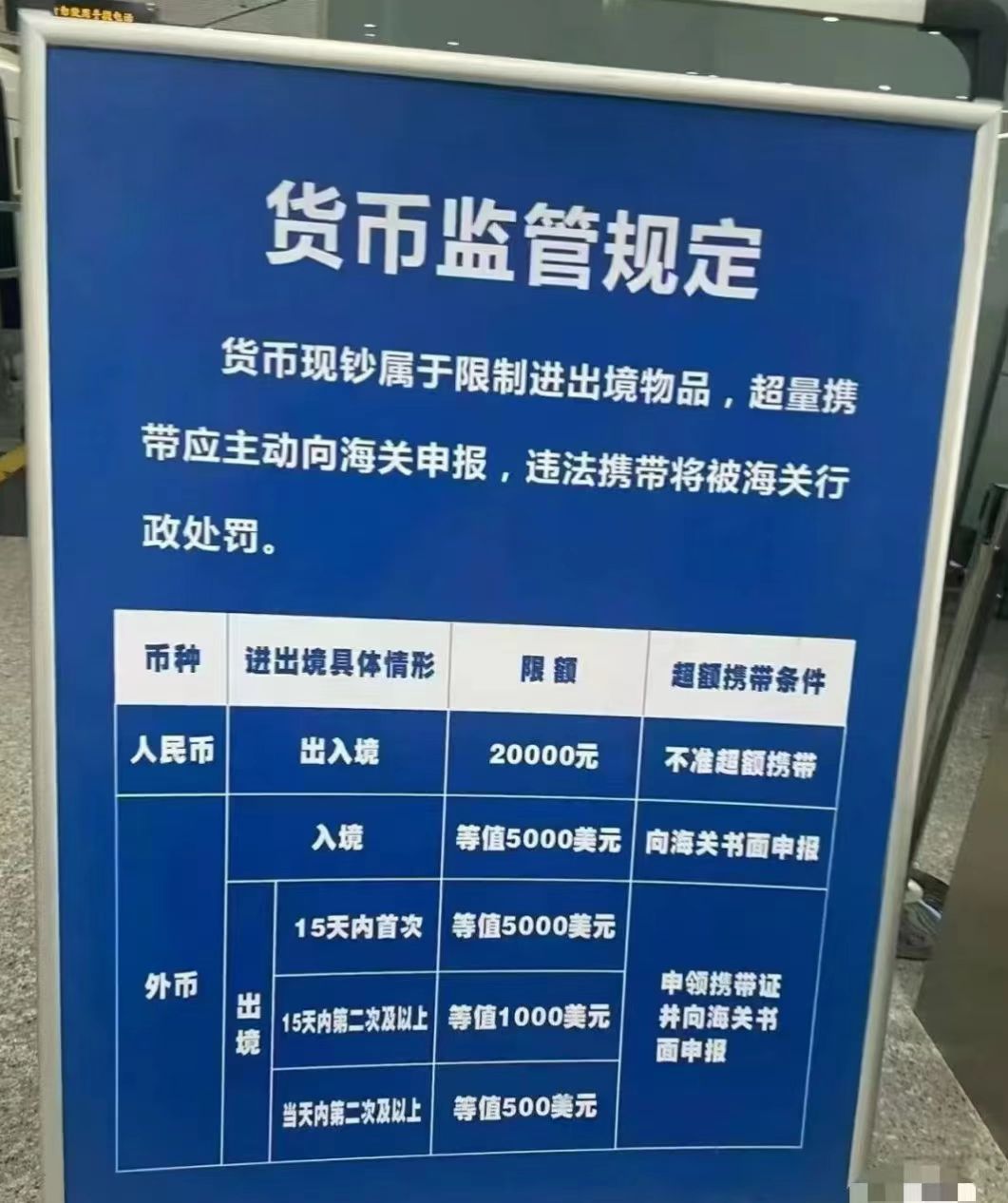 香港过关携带现金金额规定