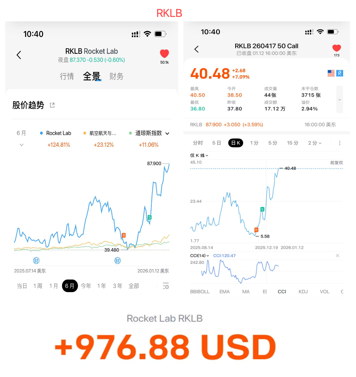 RKLB：纯粹的刮彩票