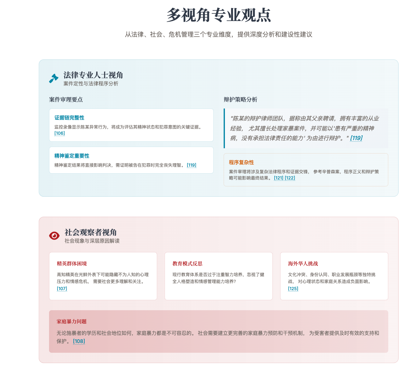 图例 7
