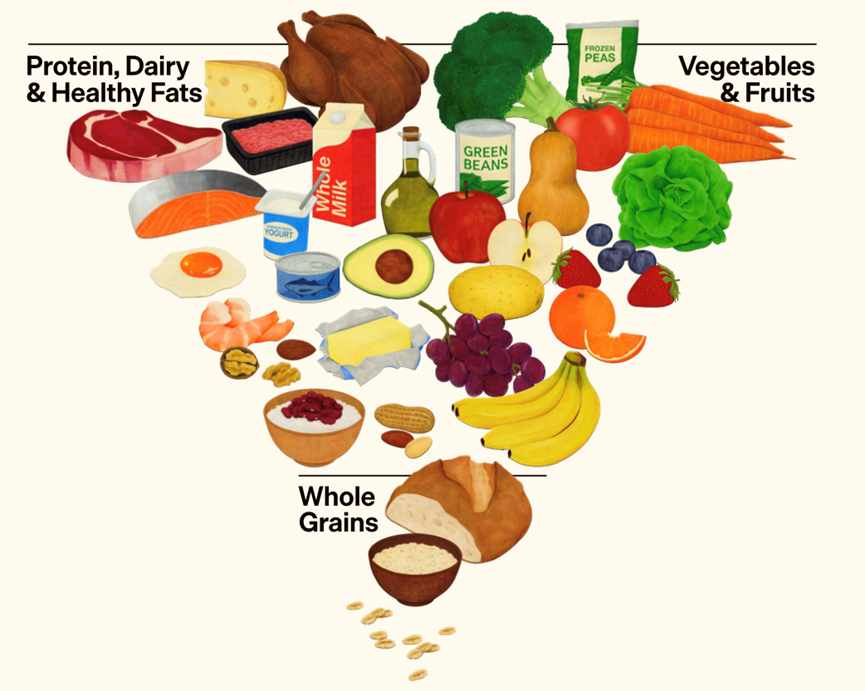 图片来源于官方文件