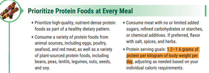 指南中关于蛋白质摄入量的规定