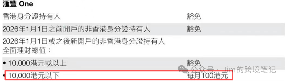 2026年起，汇丰新用户账户管理费政策