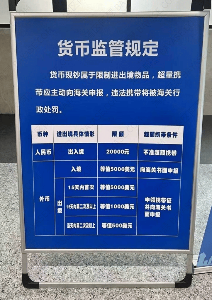 海关关于免申报携带现金数量规定