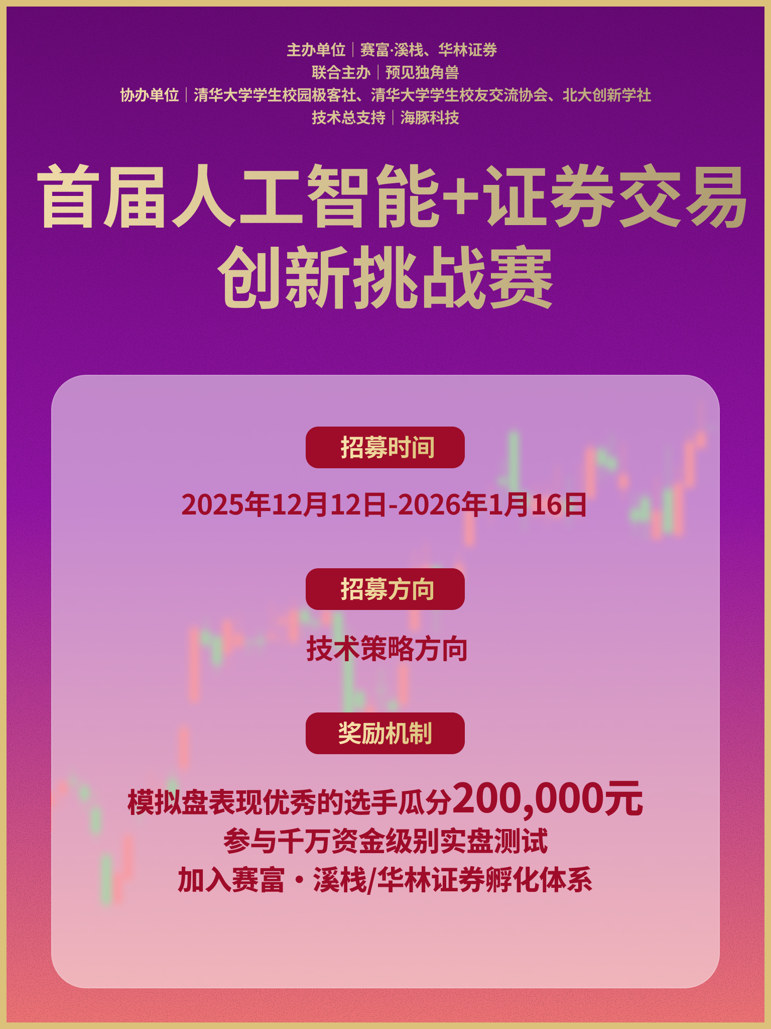 AI交易竞赛海报1