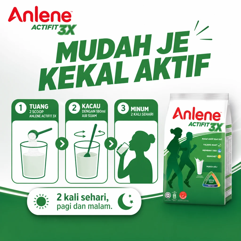 Poster angle langkah demi langkah