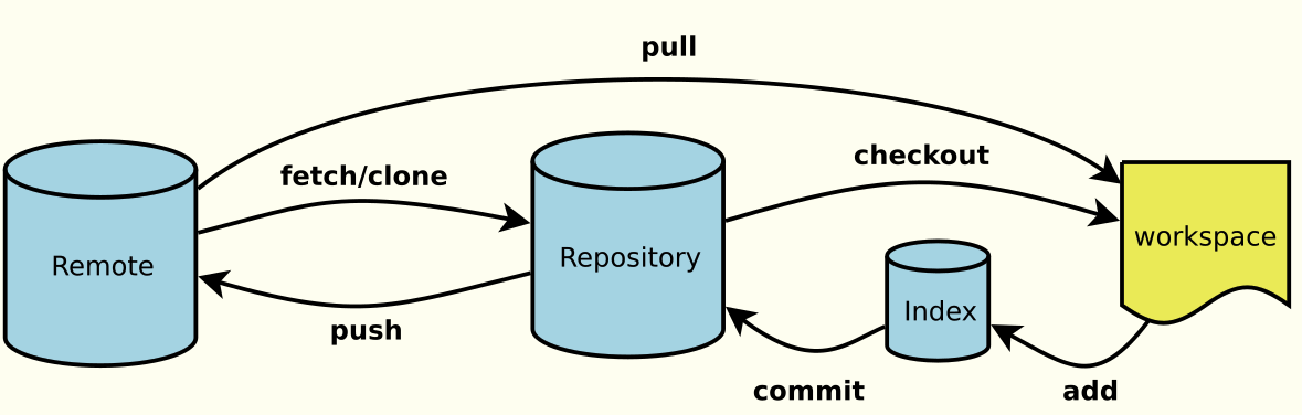 image-20200426113305606