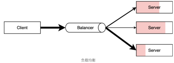 image-20200521215100663