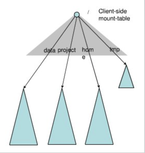 image-20210508002415887
