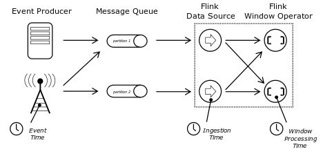 image-20210624104736496