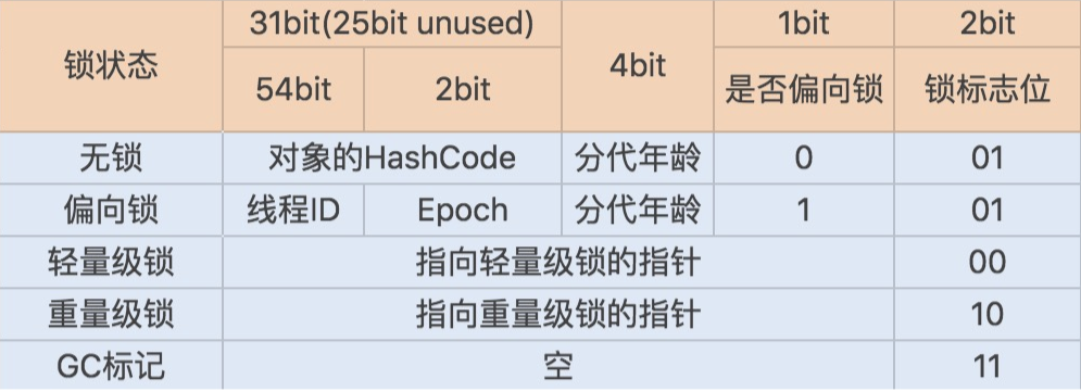 image-20210719115231932