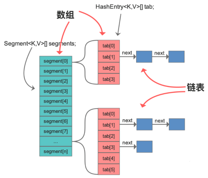 image-20210721224900435