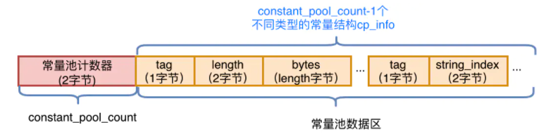 image-20210728214102405