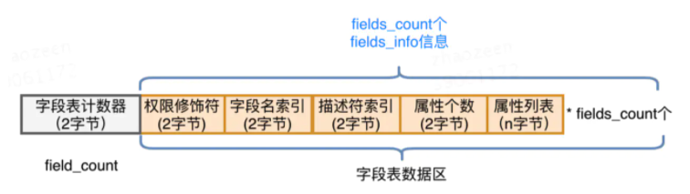 image-20210728220114771