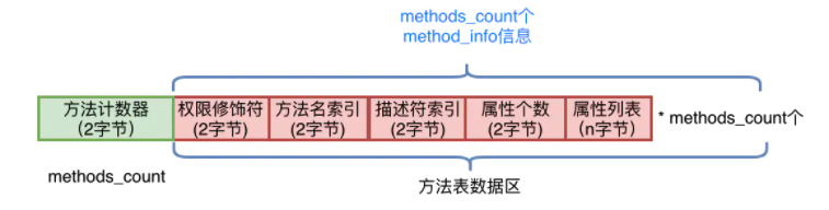 image-20210728220413673