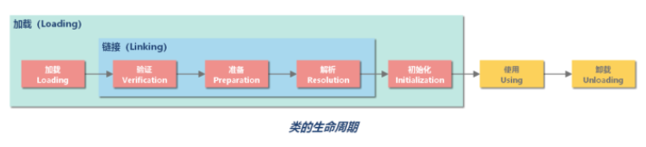 image-20210728223125347