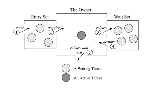 image-20210729022945748