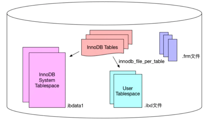 image-20210824231945397