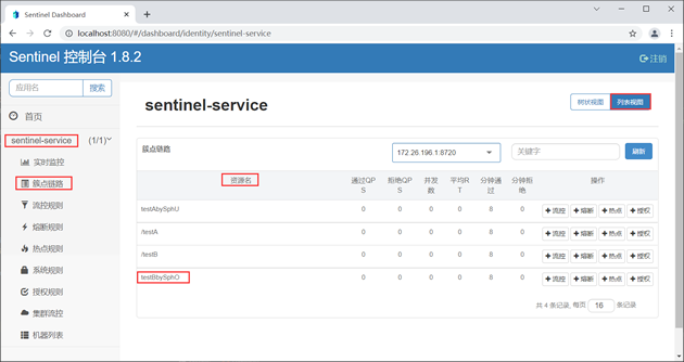 图8：Sentinel 通过 SphU 定义资源
