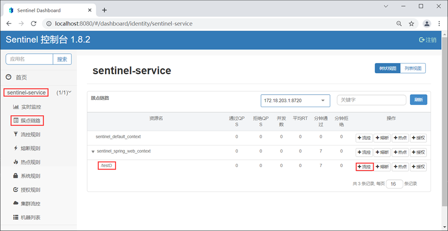 图10：Sentinel 注解方式定义资源