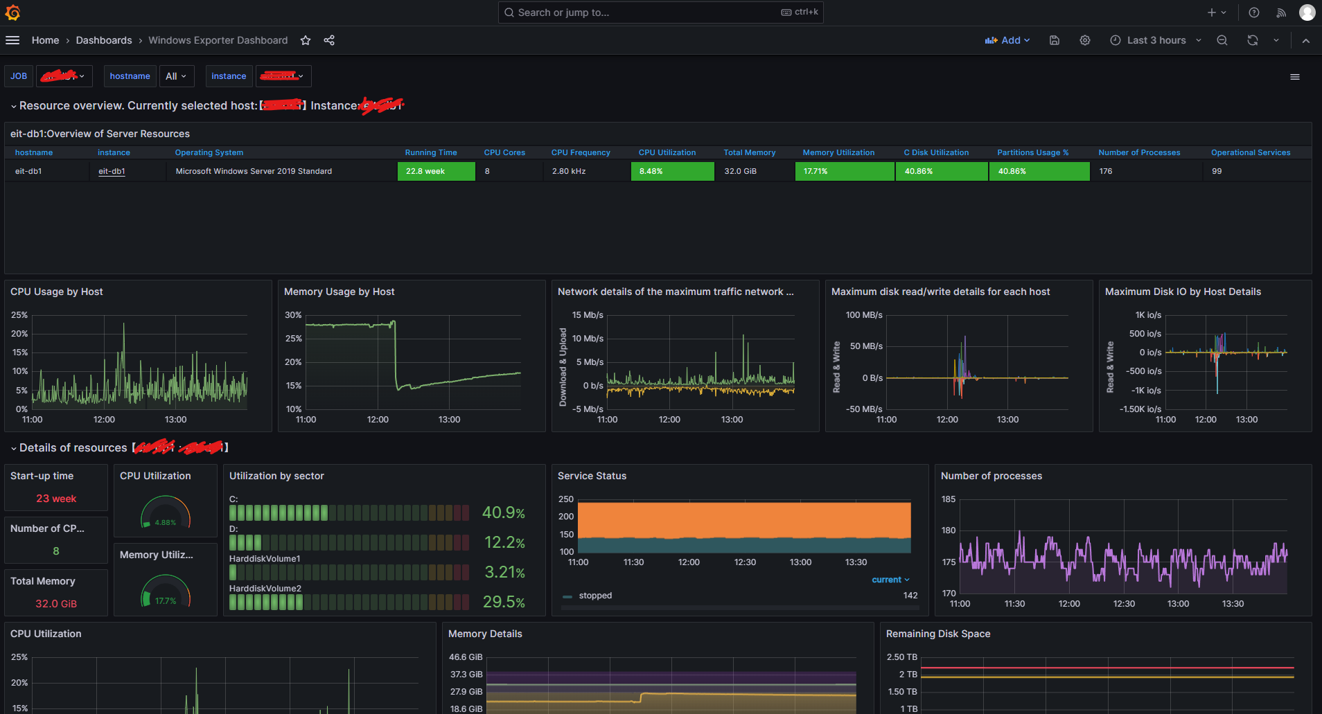 Windows Exporter Dashboard 2024
