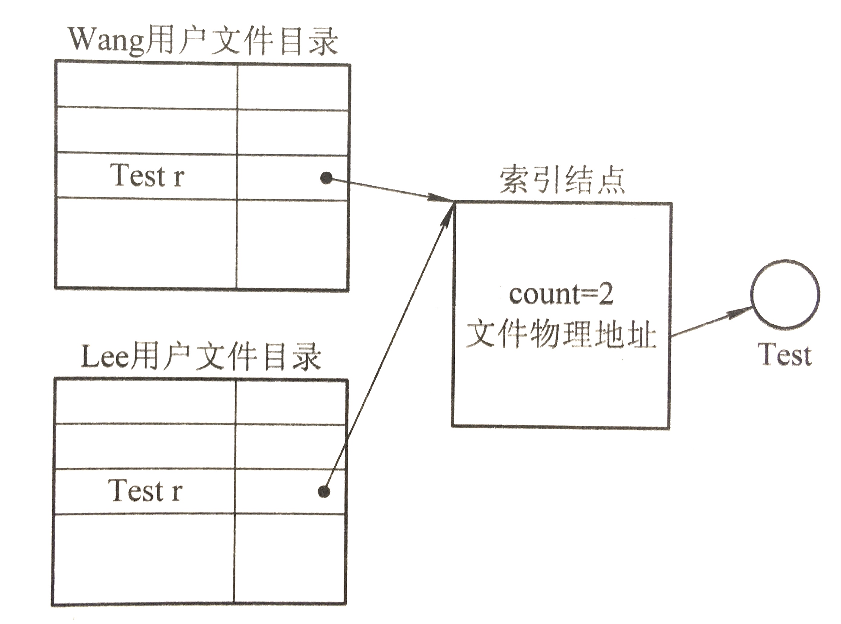 7775FC29-3F7C-47E8-83FB-299E9BD9F51A.jpeg