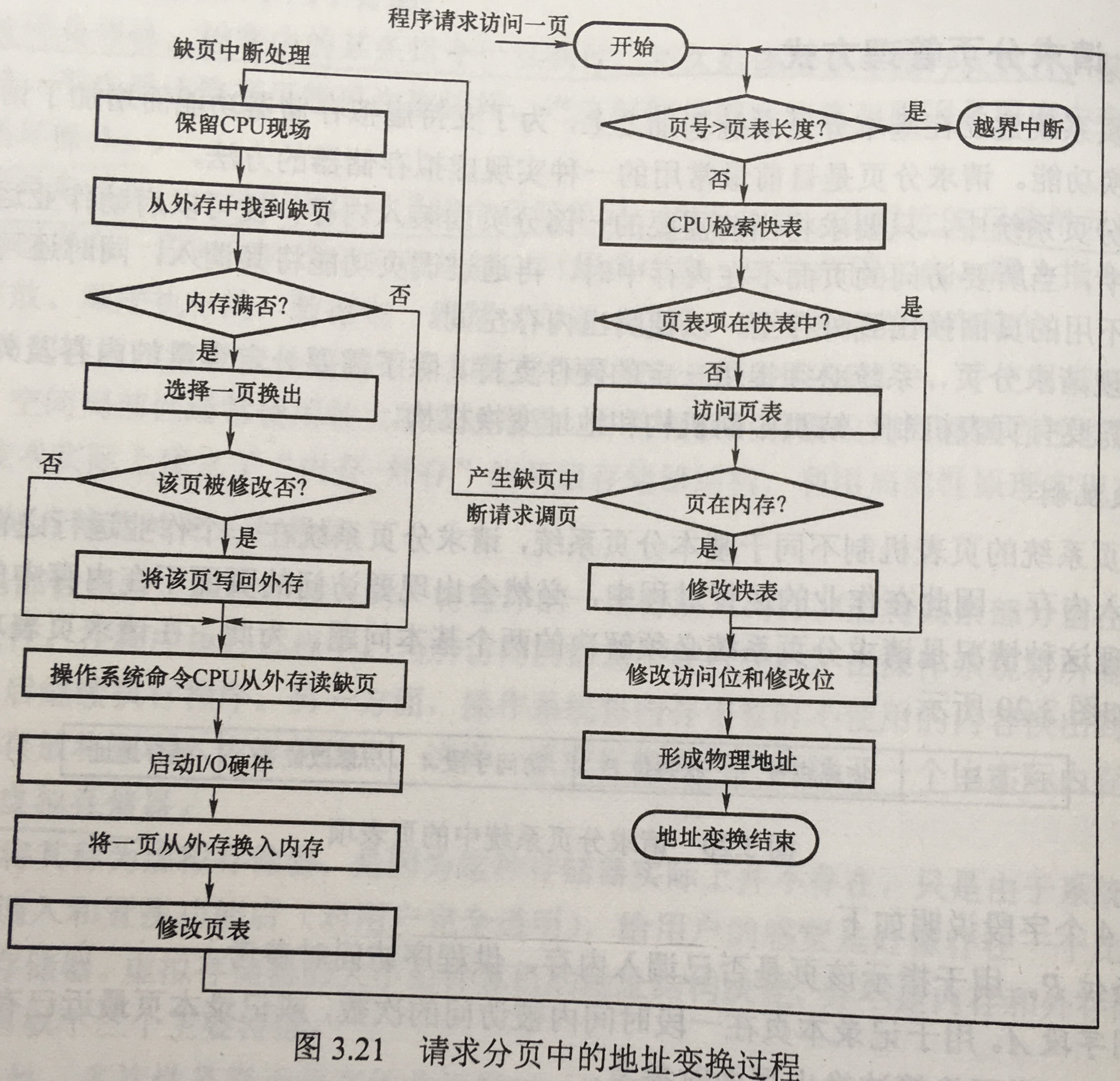 7B745057-CD3E-4C10-99F6-05F104B1AE8F.jpeg