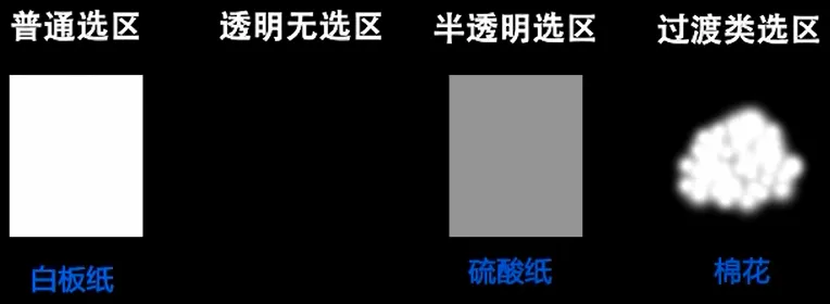 image-20230603221735819