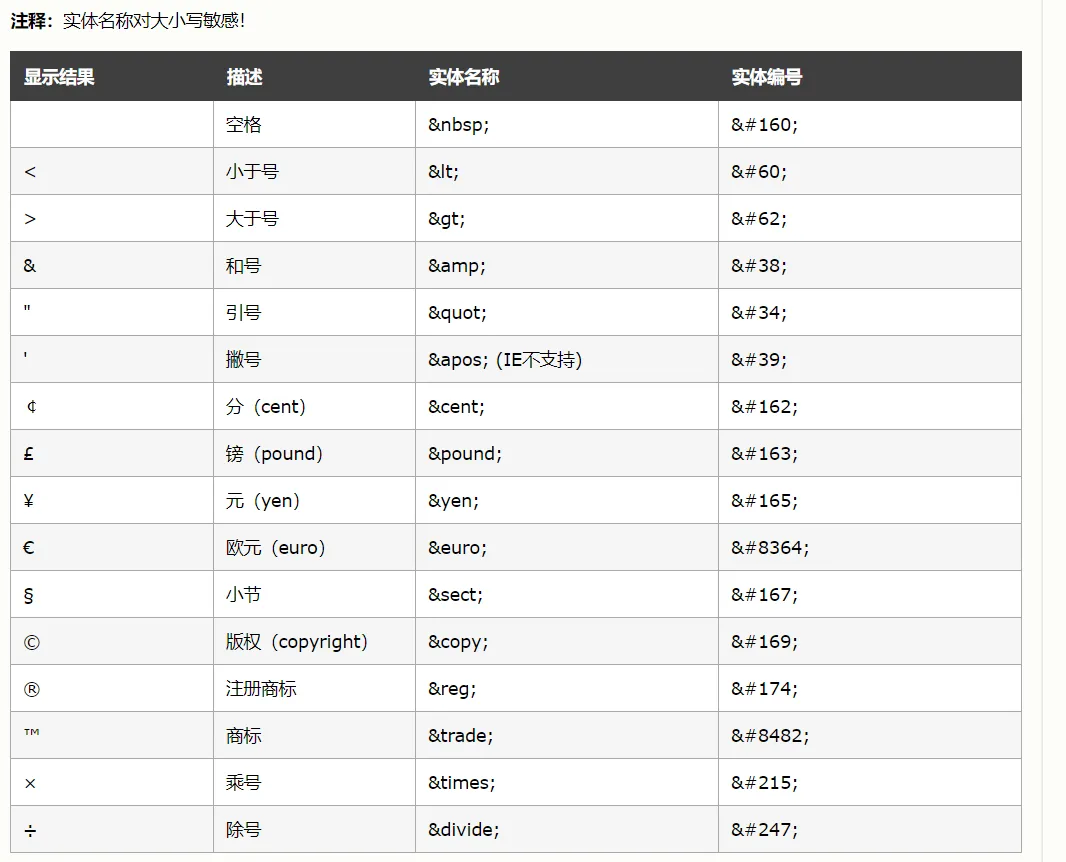 image-20210216120407519