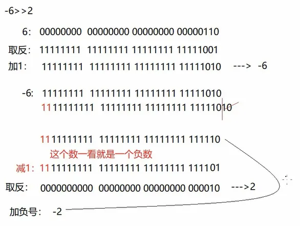 image-20210203153200629