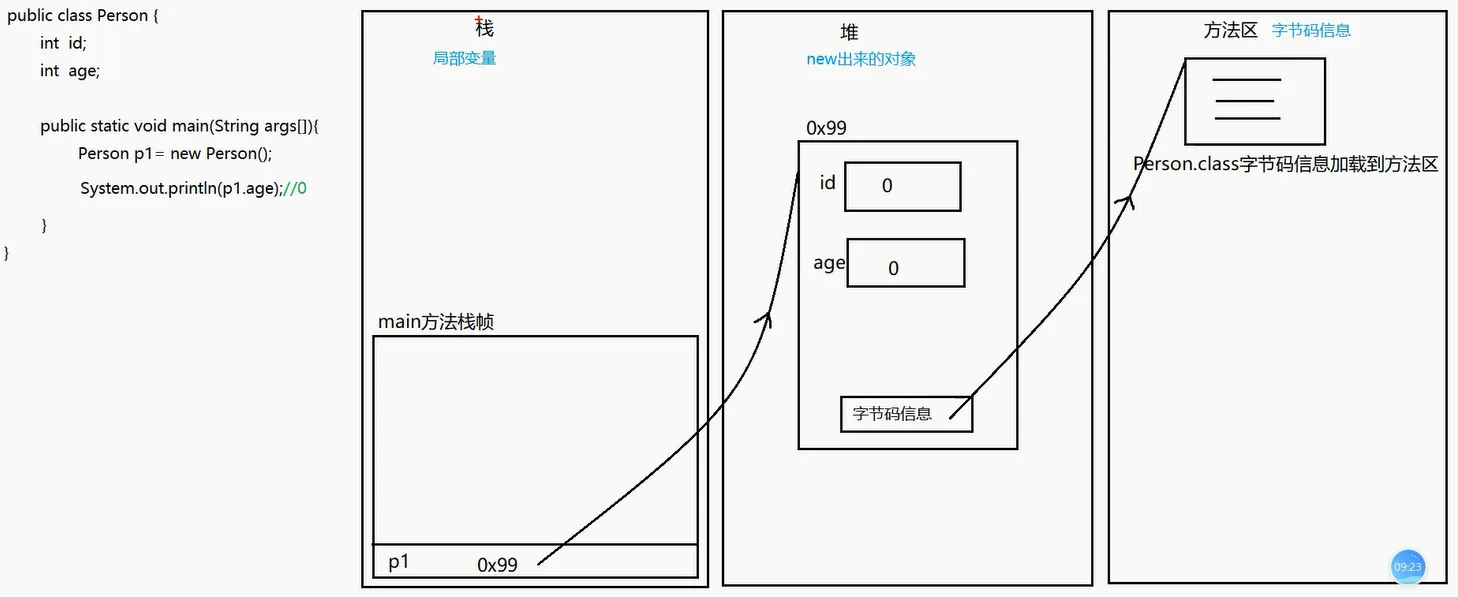 image-20210209174424353