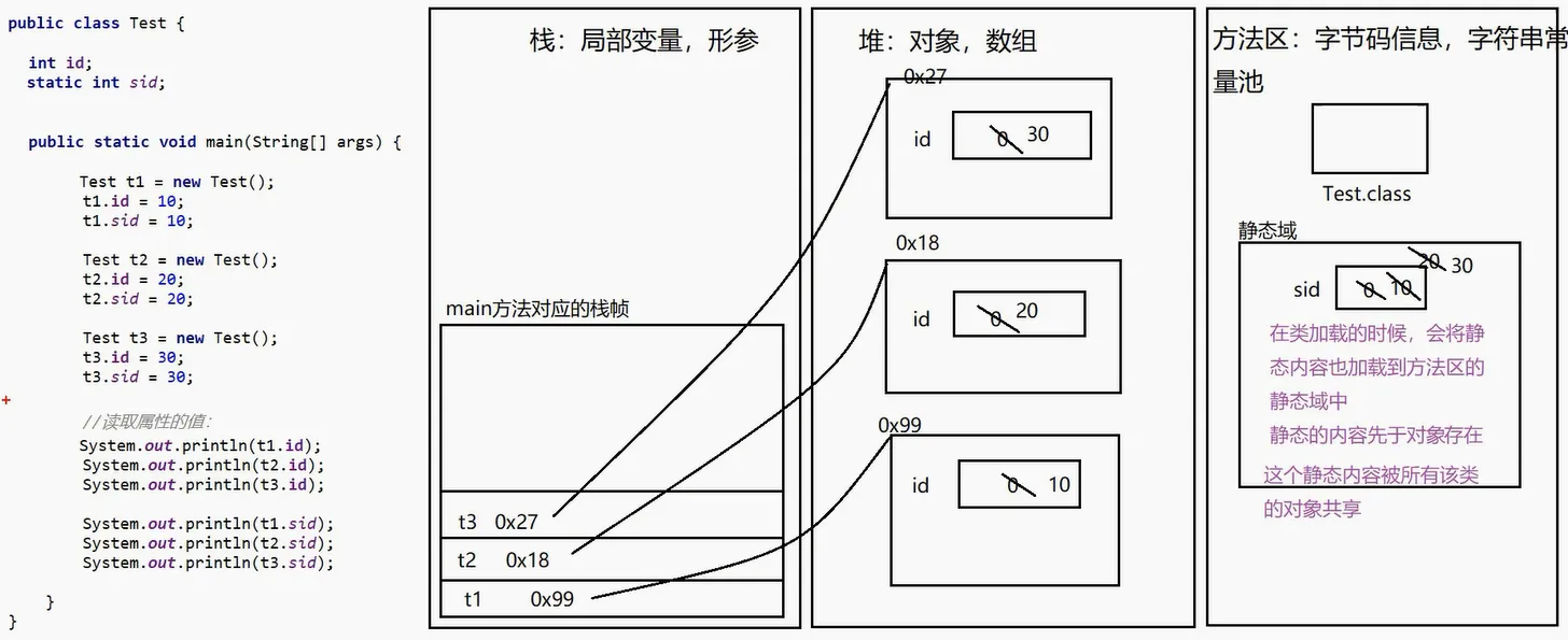 image-20210209203005814