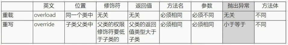 image-20210210094952885