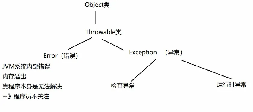 image-20210215204604180