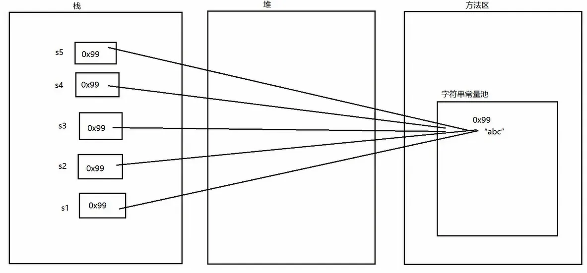 image-20210218185304098