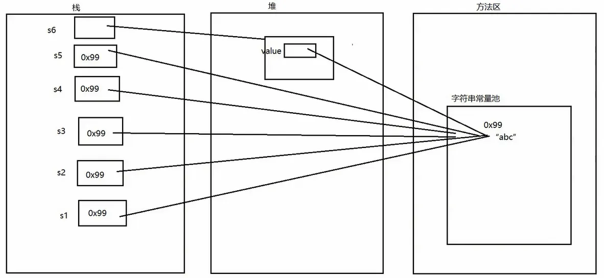 image-20210218190531709