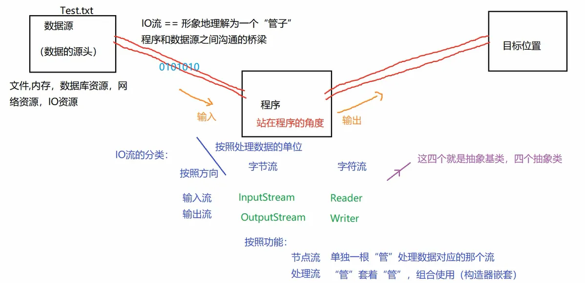 image-20210221174943653