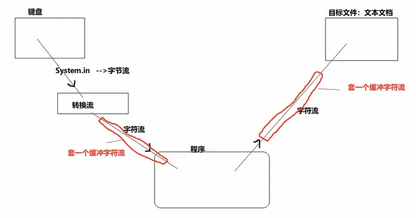 image-20210222205517597