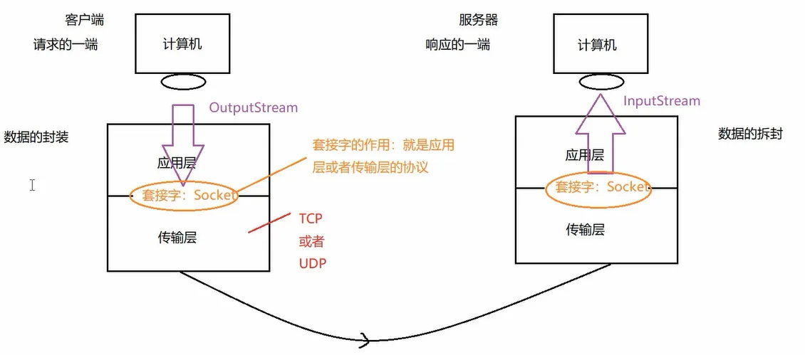 image-20210223172415111