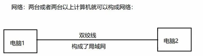 image-20210223165944493