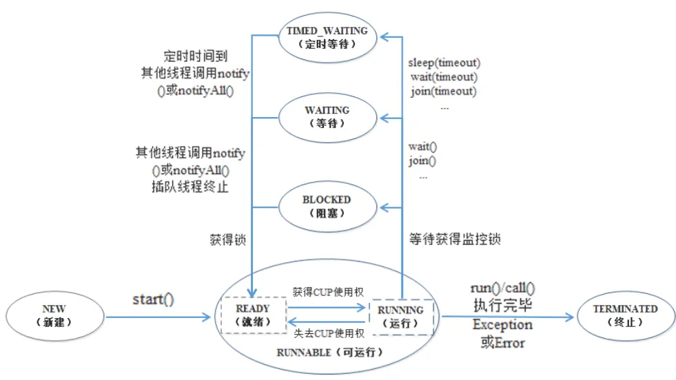 image-20210307200157860