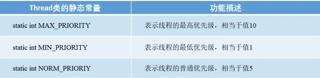 image-20210308221536373